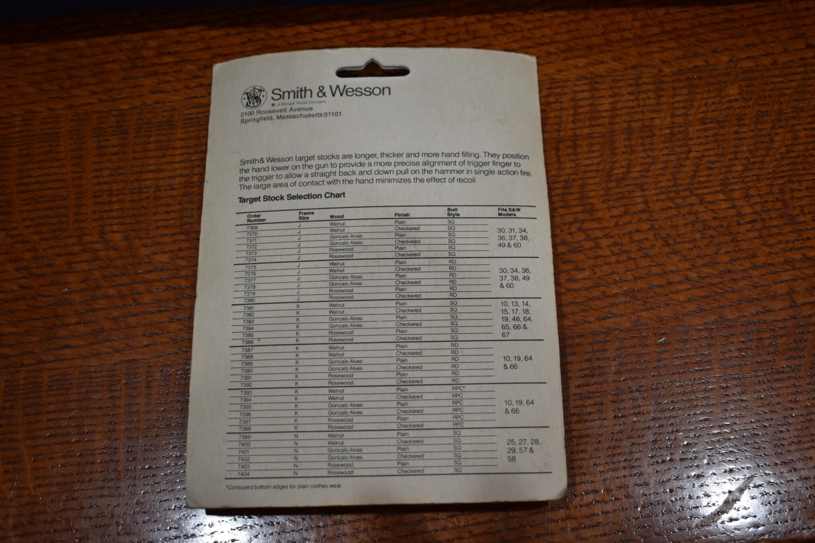 SMITH & WESSON FACTORY N FRAME TARGET GRIPS NEW IN THE PACKAGE NT67 - Image 4